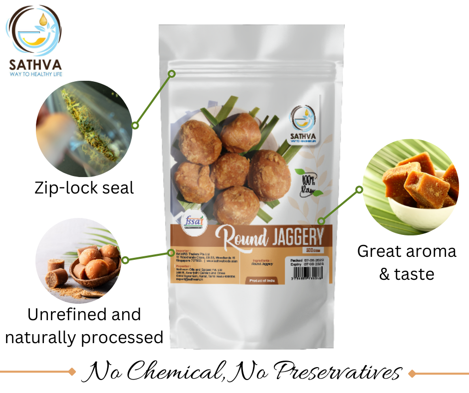 Round Jaggery_infographic.png